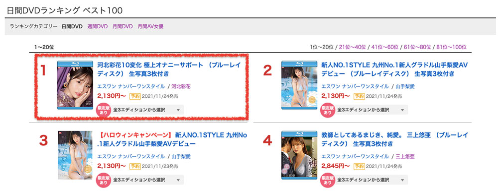 河北彩花(Kawakita-Saika)品番作品SSIS-252介绍及预览