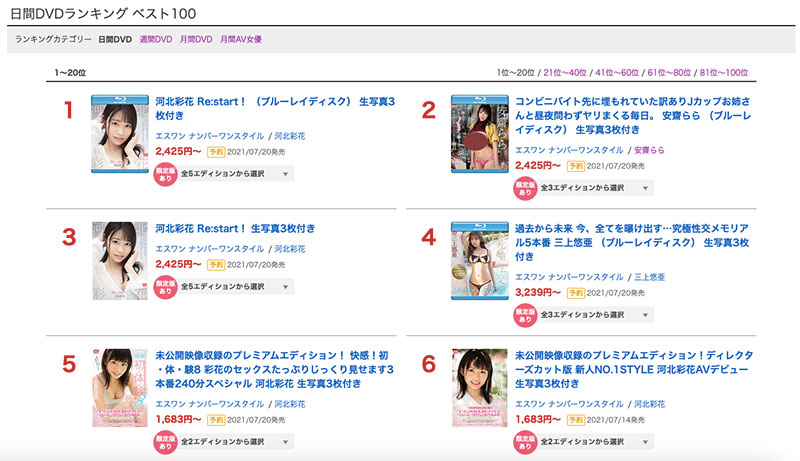 安斋らら(安斋拉拉,Anzai-Rara)作品SSIS-124介绍及封面预览
