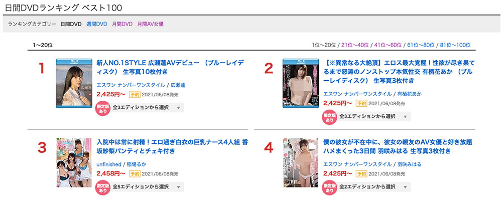 有栖花あか(有栖花绯,Asuka-Aka)作品SSIS-084介绍及封面预览