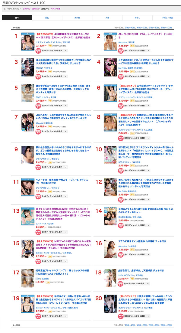 小宵こなん(小宵虎南，Koyoi-Konan)品番作品SSIS-441介绍及预览