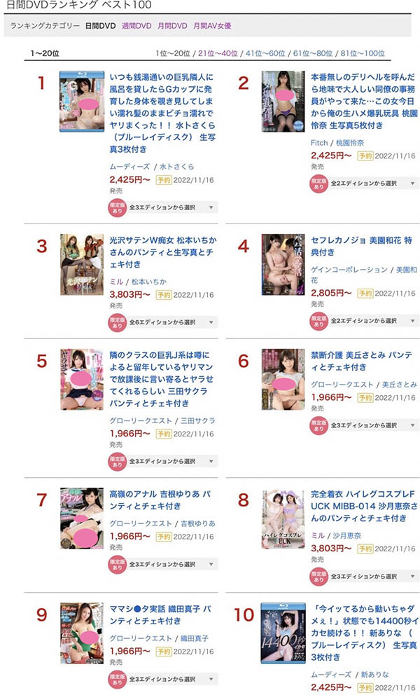 新ありな(新有菜,Arata -Arina)作品MIDV-234介绍及封面预览