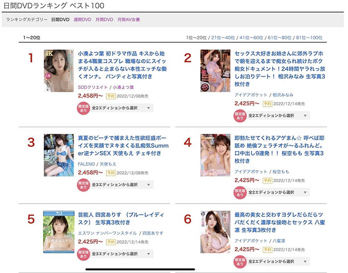 小凑よつ叶(小凑四叶)个人资料及作品STARS-765介绍预览