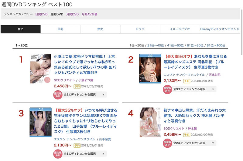 小凑よつ叶(小凑四叶)最新品番作品STARS-757介绍及预览