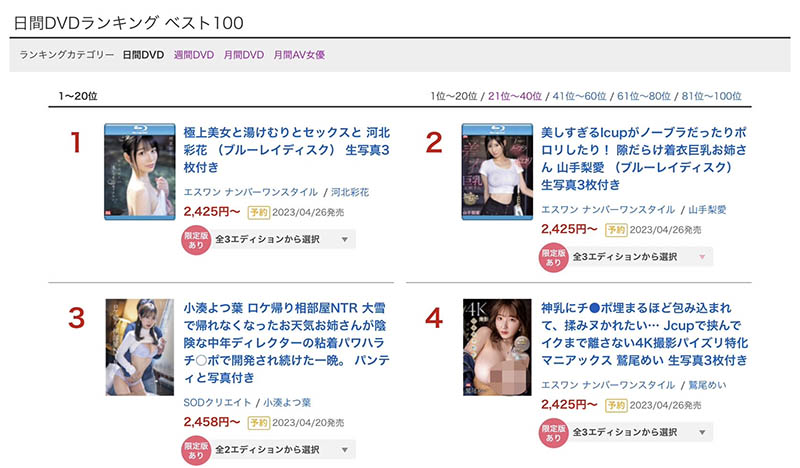 河北彩花(Kawakita-Saika)最新品番作品SSIS-685介绍及预览-三图集