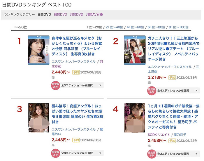 结月りあ(结月莉亚)最新品番作品SSIS−779介绍及预览-三图集