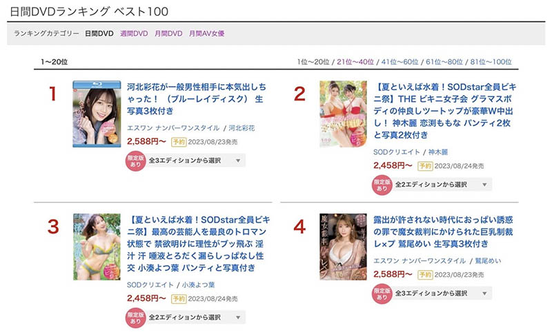 小宵こなん(小宵虎南)最新品番作品SSIS-722介绍及预览-三图集