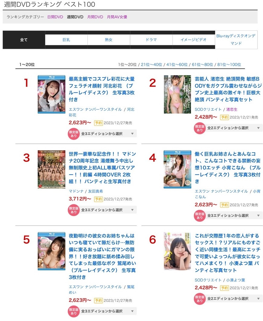 小湊よつ葉(小凑四叶,Kominato-Yotsuha)作品STARS-954介绍及封面预览