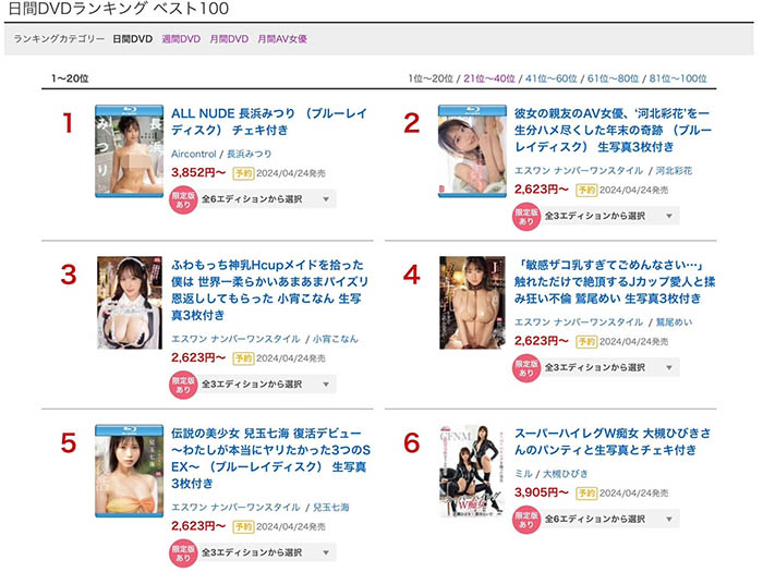 河北彩花(Kawakita-Saika)最新品番作品SONE-153介绍及预览-三图集